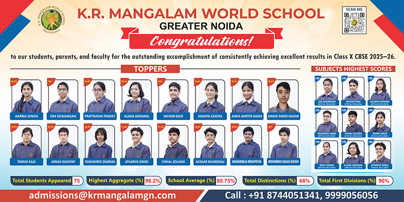 Result CBSC Class-X 2025-26